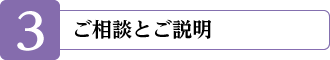 ご相談とご説明